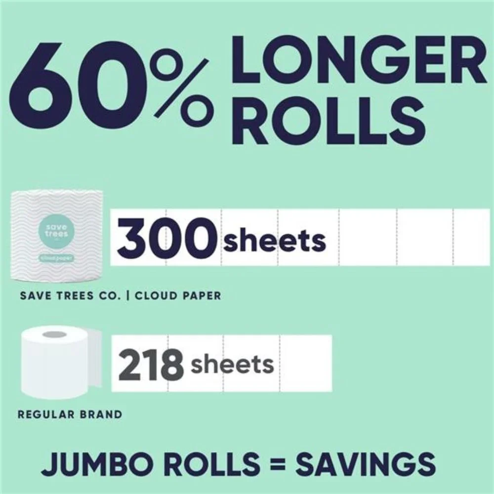 Bamboo Toilet Paper - 24 Rolls Of Eco Friendly Septic Safe Organic Toilet Paper